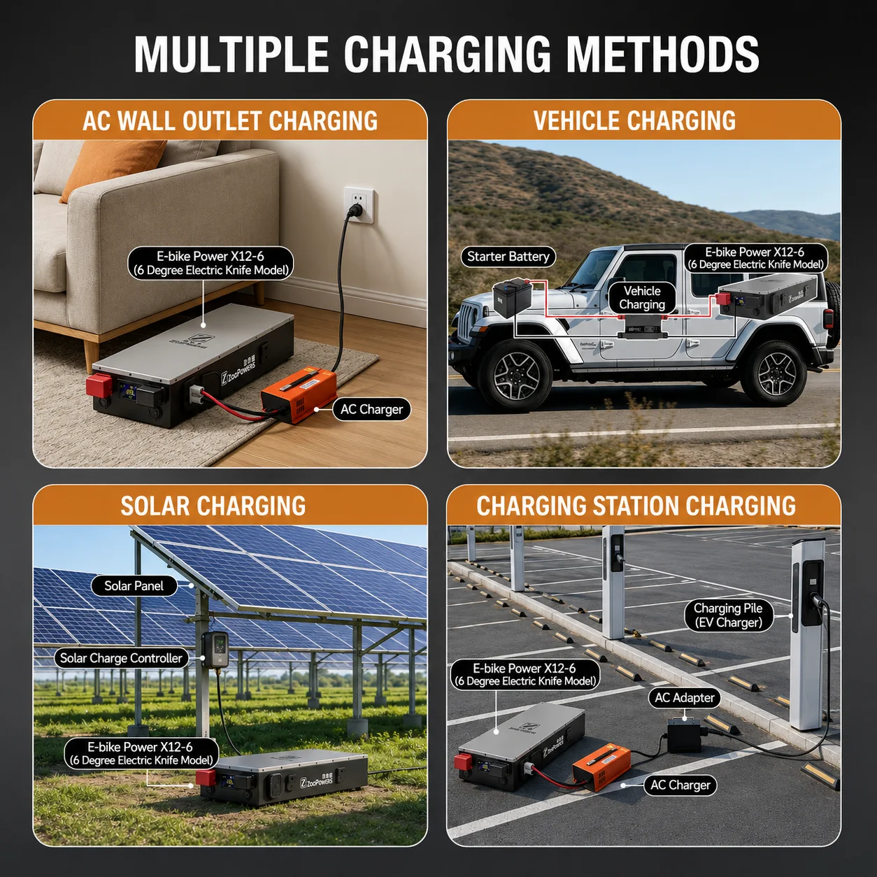 Zoopower 12V 6.3kwh Caravan Power Solution - image 6
